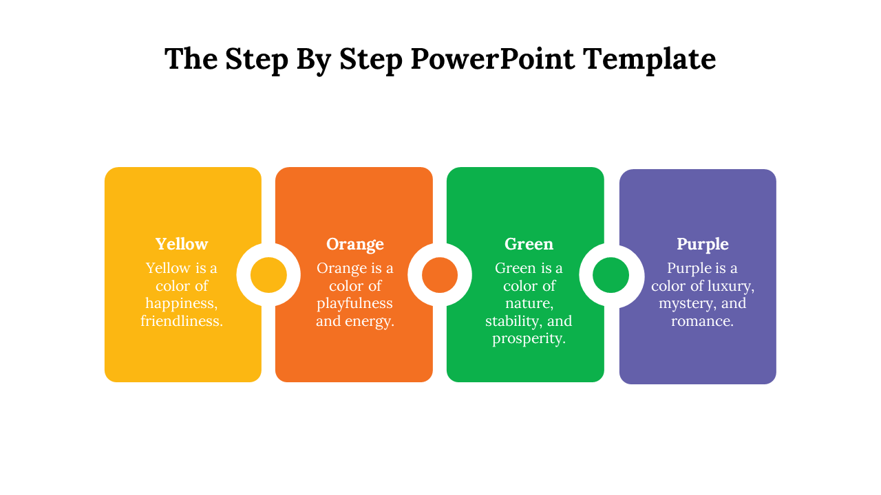 A four step PPT slide with color coded boxes for yellow, orange, green, and purple, each with descriptions about the color.