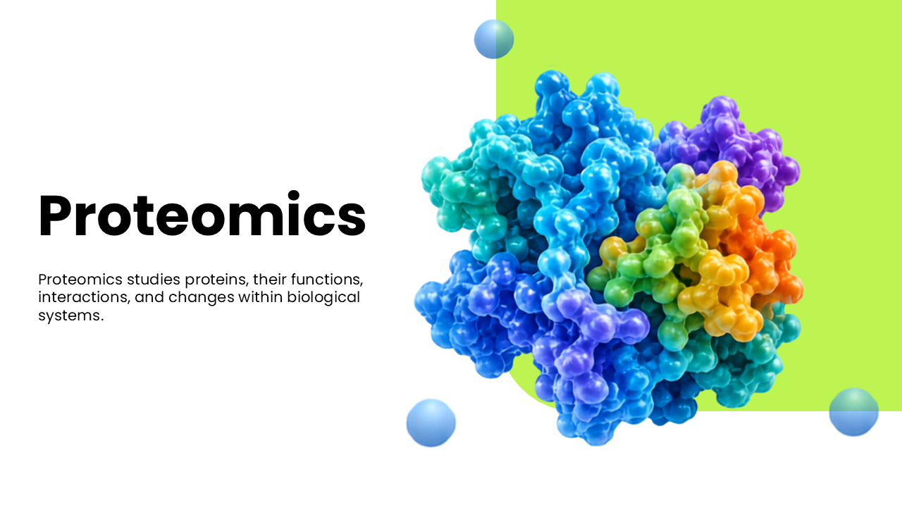 Informative Proteomics PowerPoint And Google Slides
