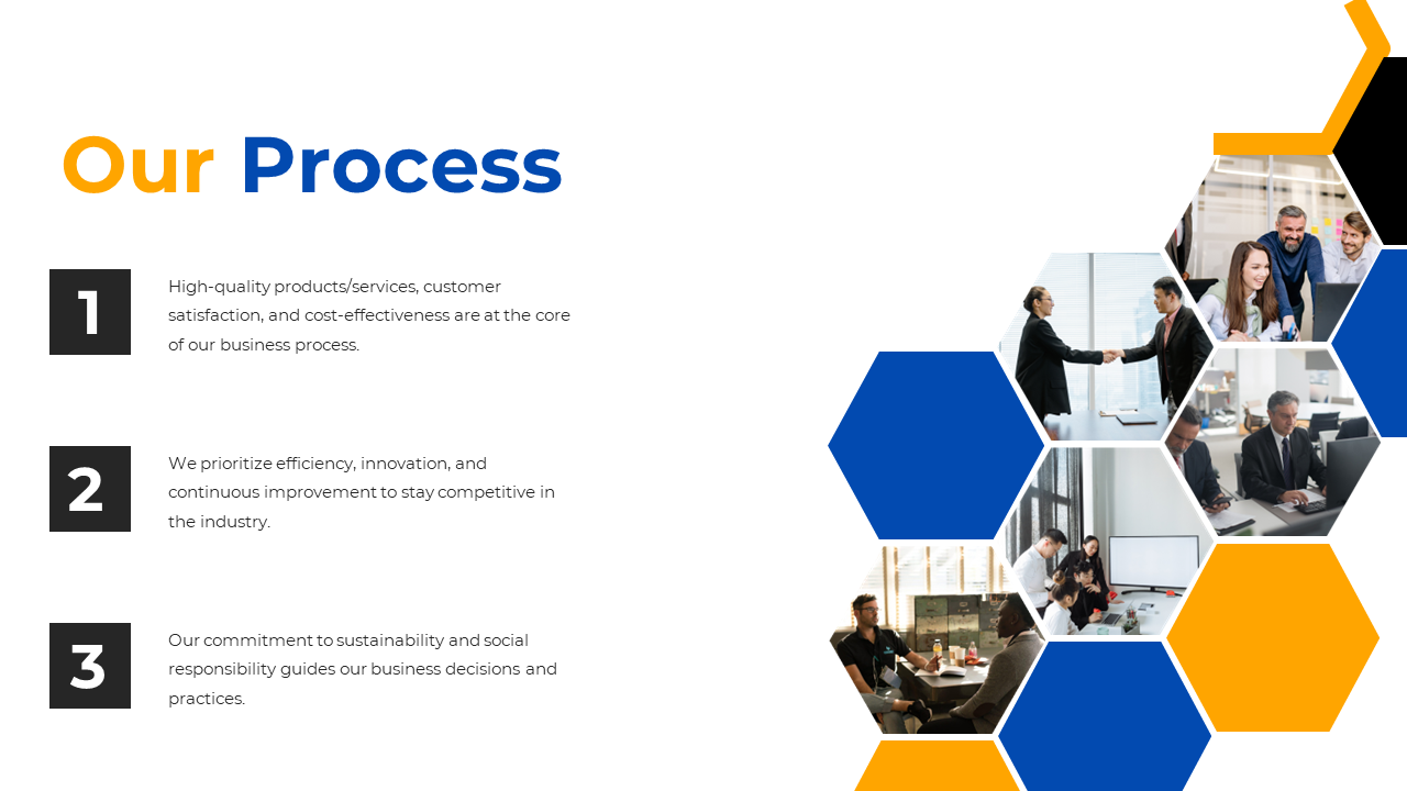 Our Process slide showcases key steps in business operations with yellow and blue shapes on a white backdrop.