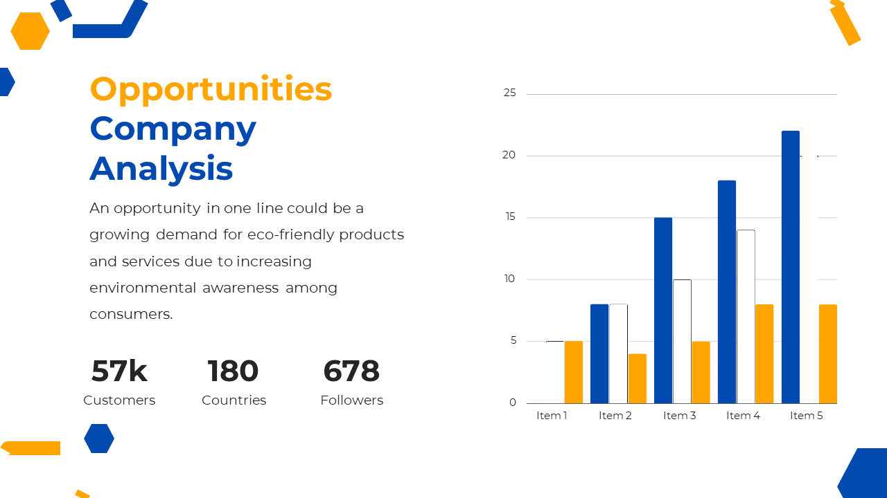 Opportunities company analysis slide featuring a colorful bar chart with statistics for items 1 to 5 on a white backdrop.