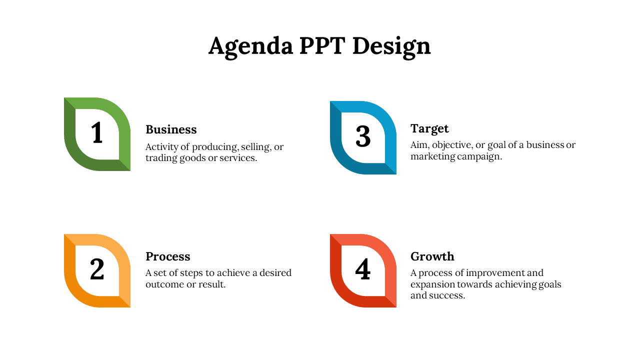 Agenda slide with four sections from business, process, target, and growth, each with a brief definition in white theme.