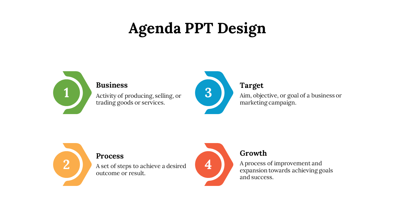 Agenda slide design with four sections each inside colored circular elements with descriptions on a white backdrop.