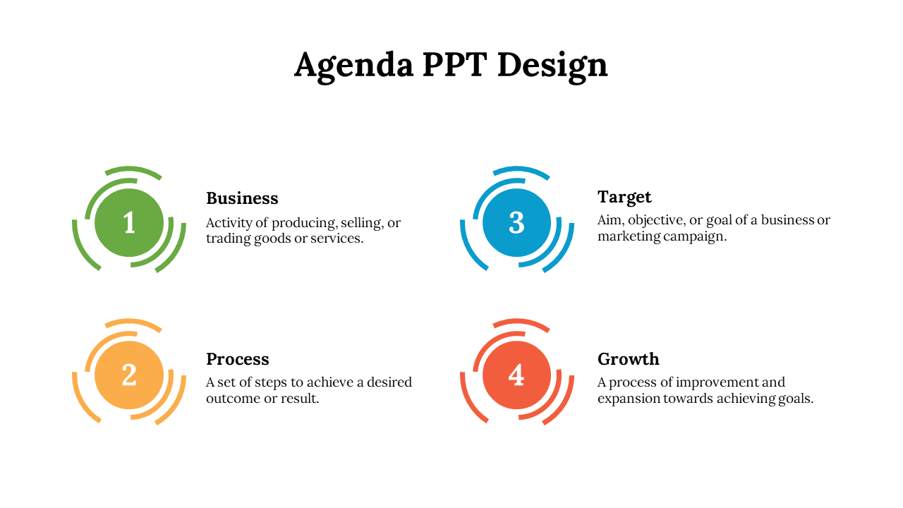 Agenda PPT design featuring four circular icons for business, process, target, and growth, each with a brief description.