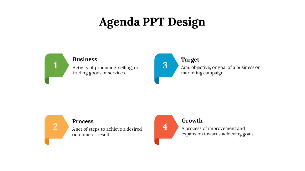 Agenda PPT slide featuring four speech bubble icons representing business, process, target, and growth with descriptions.