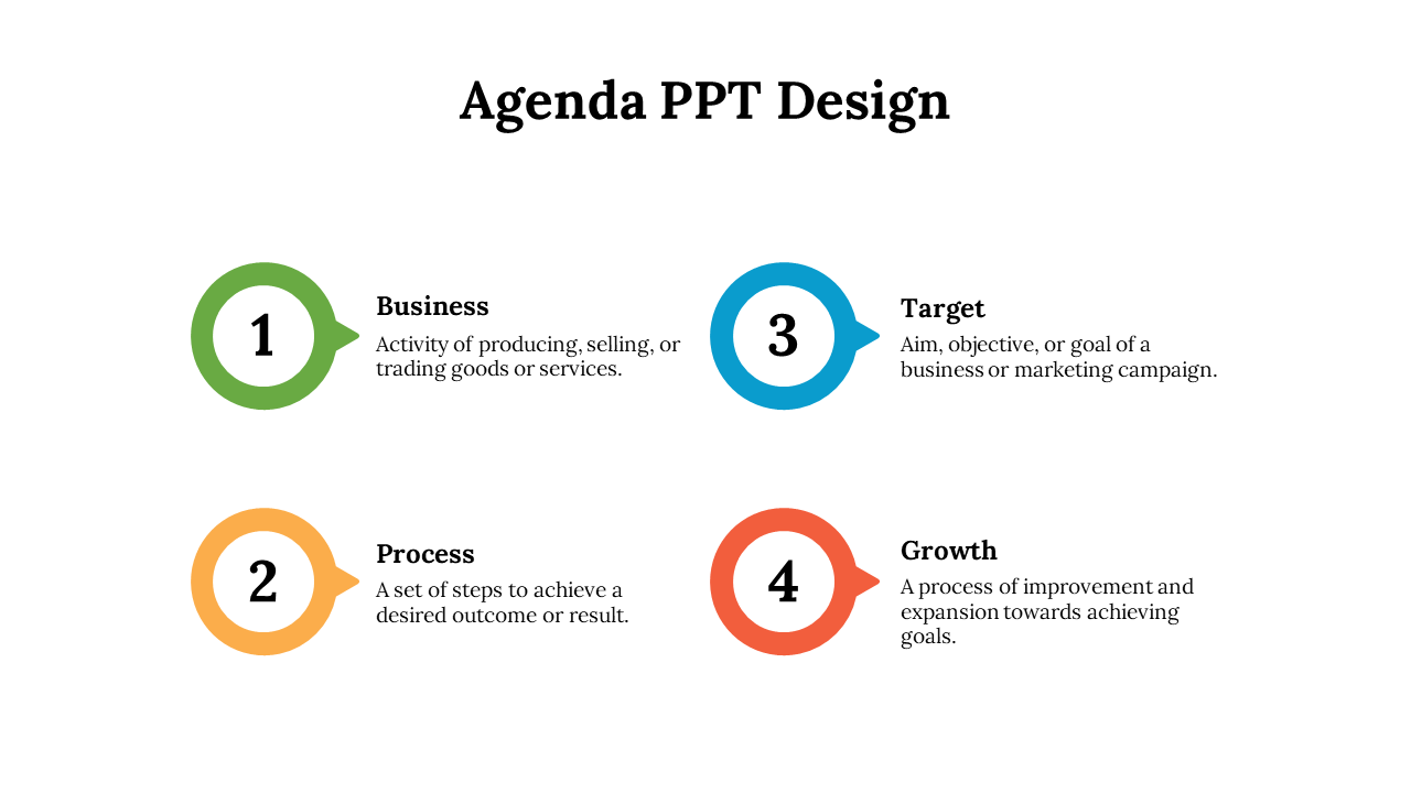 Agenda slide with circular icons representing business, process, target, and growth, each with a definition in white theme.
