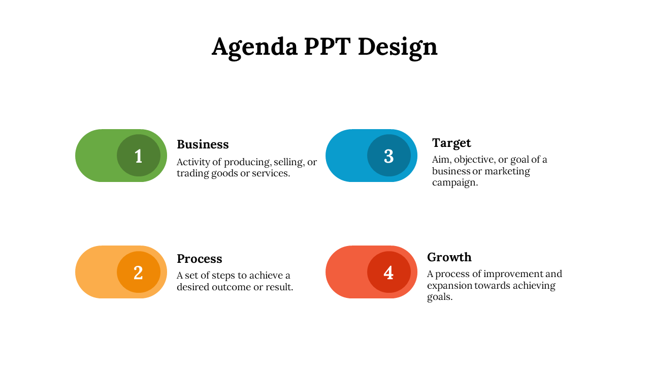 Agenda PPT slide featuring four rounded rectangular icons business, process, target, and growth, each with a description.