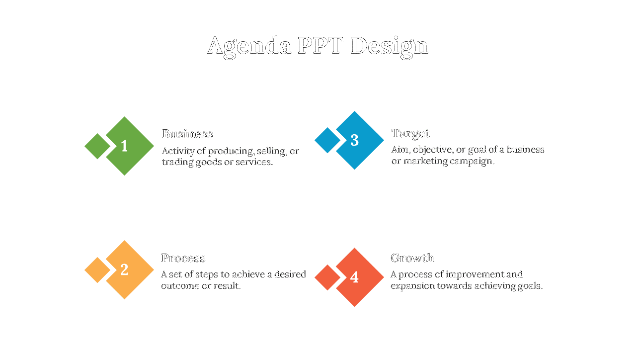 Agenda slide with four diamond shaped icons for business, process, target, and growth, each accompanied by a description.