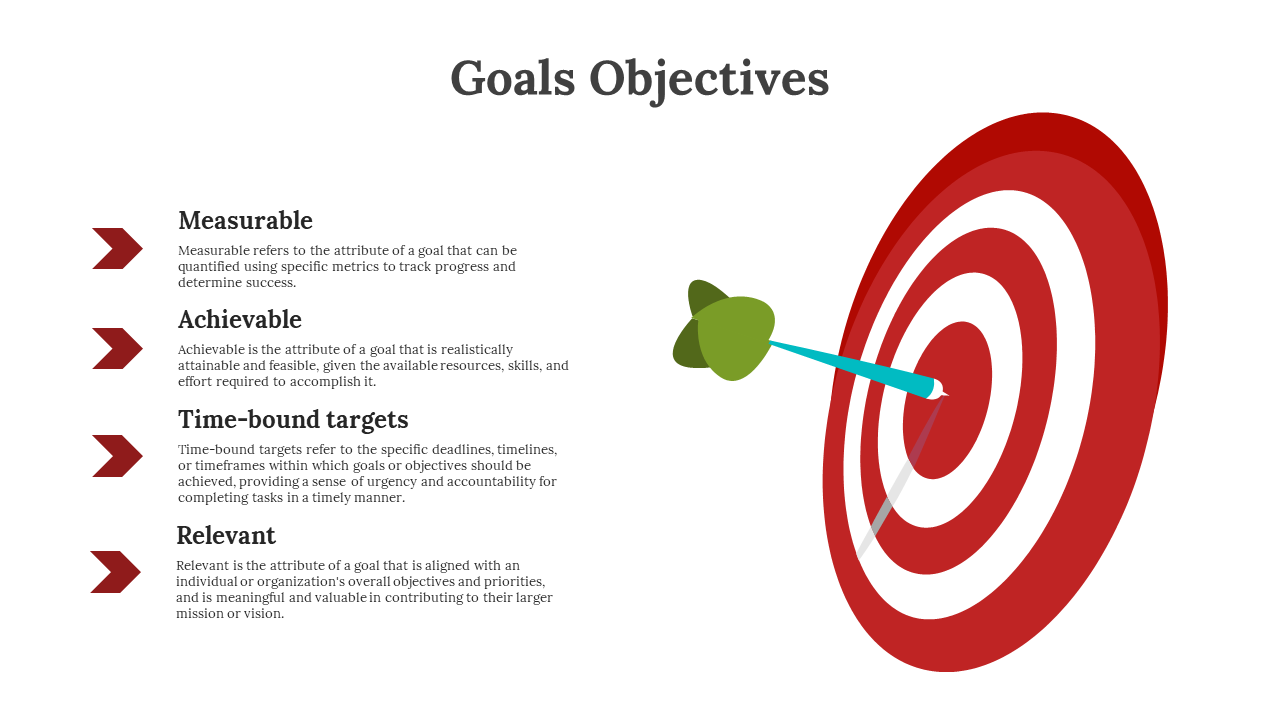 Goals objectives slide shows a dart hitting the center of a target, with 4 sections with text descriptions on a white theme.