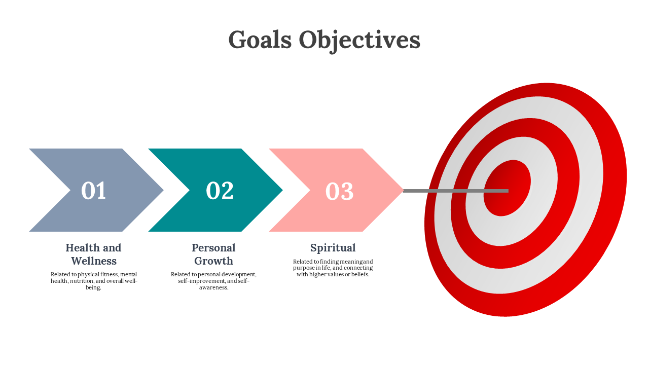 A slide illustrating goals and objectives with colorful arrows pointing to text descriptions on a white backdrop.