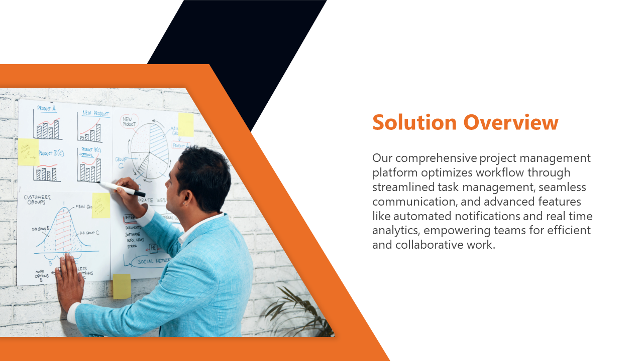 A person explaining graphs and charts on a whiteboard, illustrating a solution overview for project management optimization.