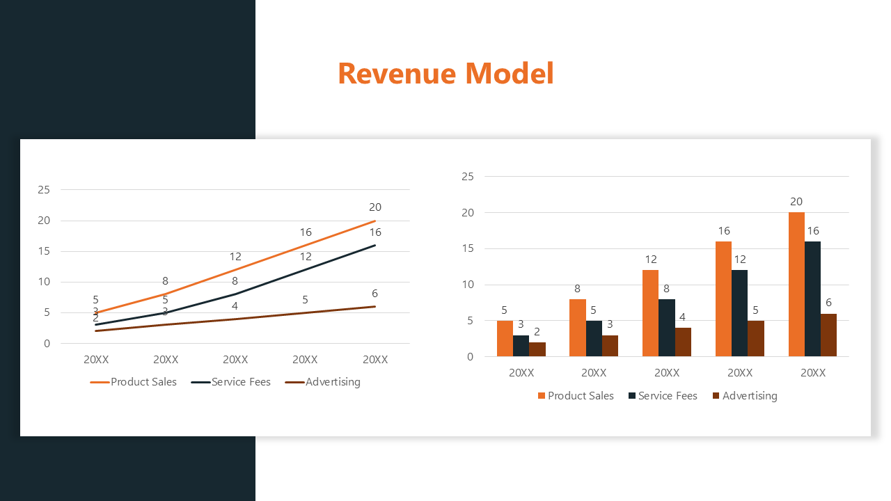 A revenue model visualization showing colorful lines and bar charts on a white and dark grey backdrop.