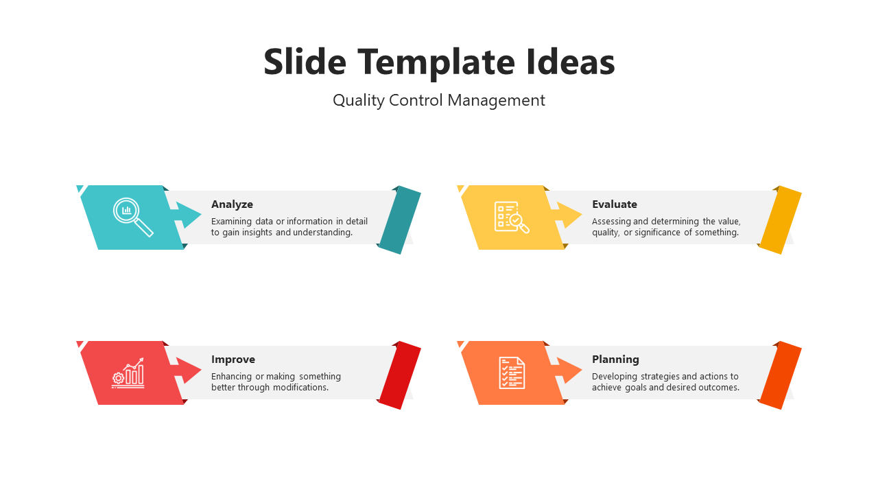 A quality control management process with four steps and colorful icons each with a brief description on a white backdrop.