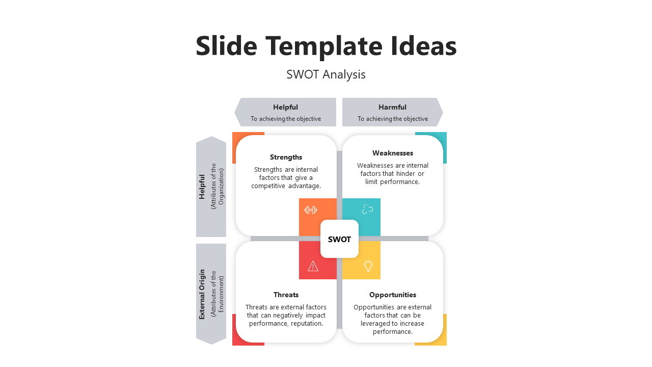SWOT analysis template highlighting Strengths, Weaknesses, Opportunities, and Threats in a color coded grid with icons.