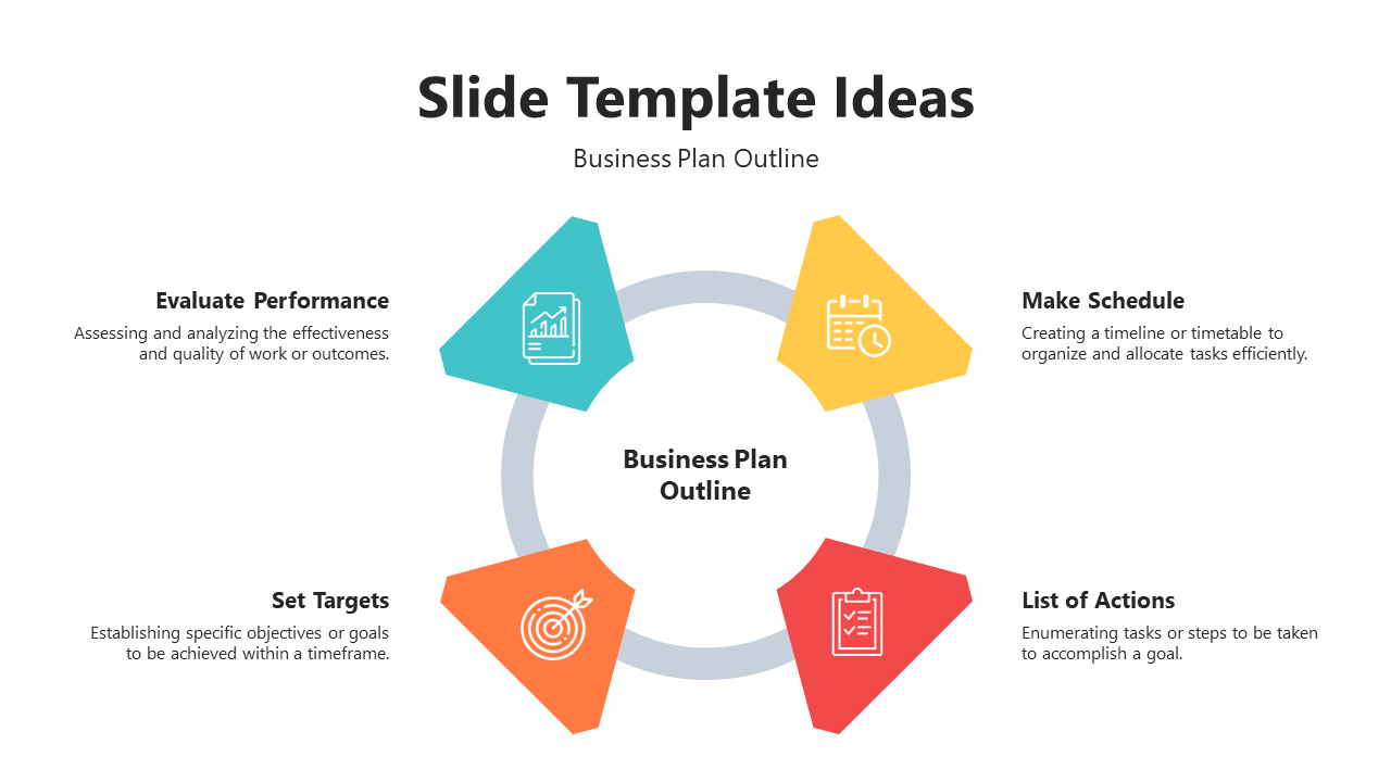 A business plan ideas slide outlines four key steps with colorful icons, each with a brief description on a white backdrop.