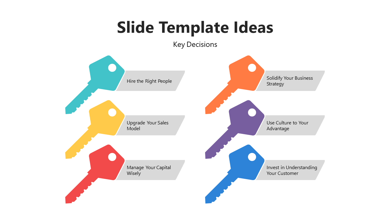 Business success ideas slide with six colorful keys and text sections on a white backdrop.