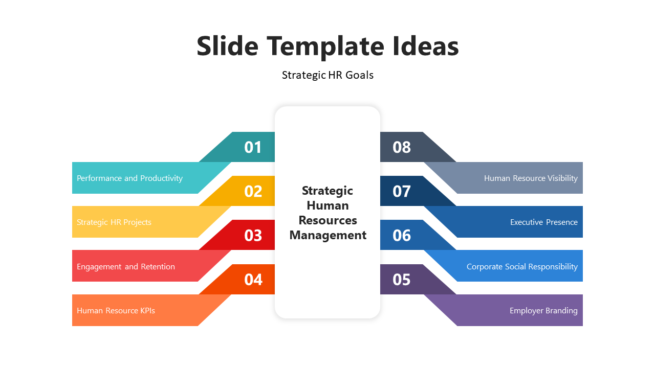 A strategic HR goals diagram slide with eight colorful categories on a white backdrop.