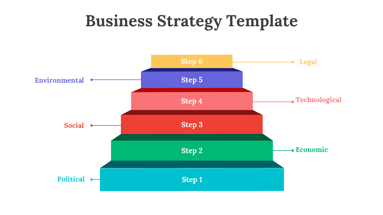 Colorful pyramid with six stacked steps in blue, green, red, pink, purple, and yellow, showing business strategy concepts.