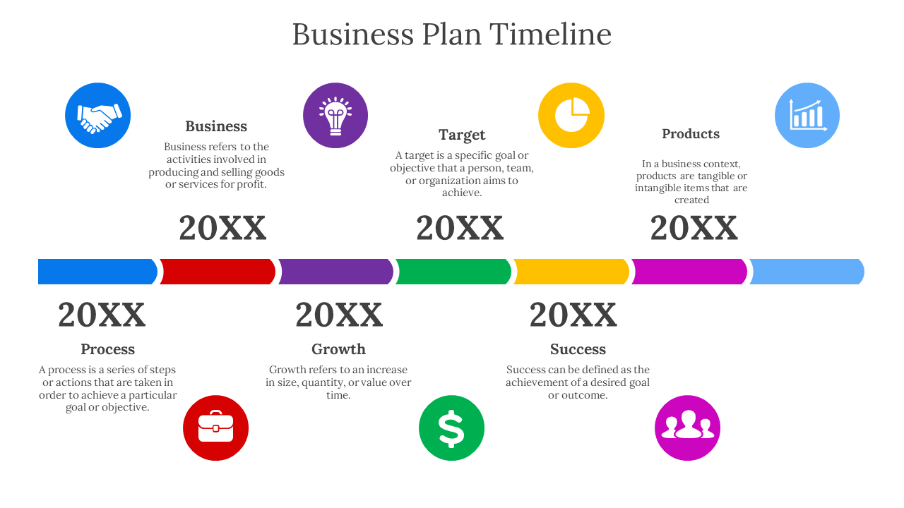 Horizontal timeline with colored segments in blue, red, purple, green, yellow, pink, and teal, each with icons.