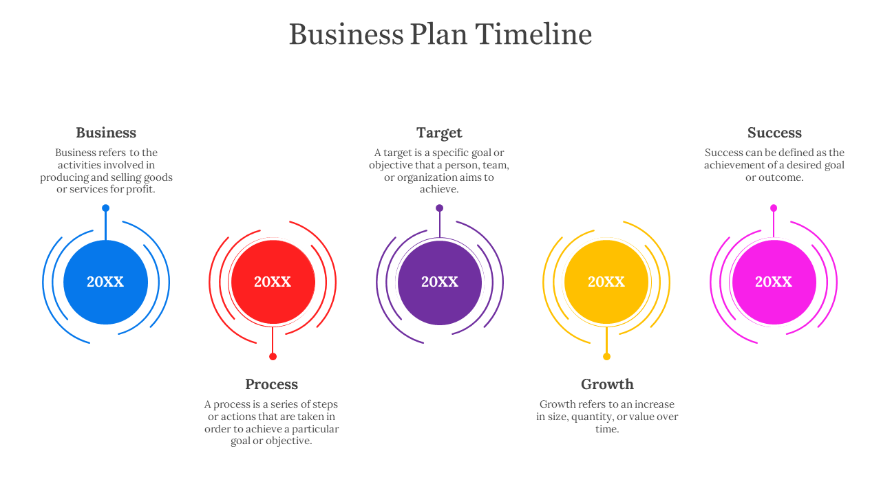 Timeline with five vibrant, circular blocks in blue, red, purple, yellow, and pink, each with text and year placeholders.