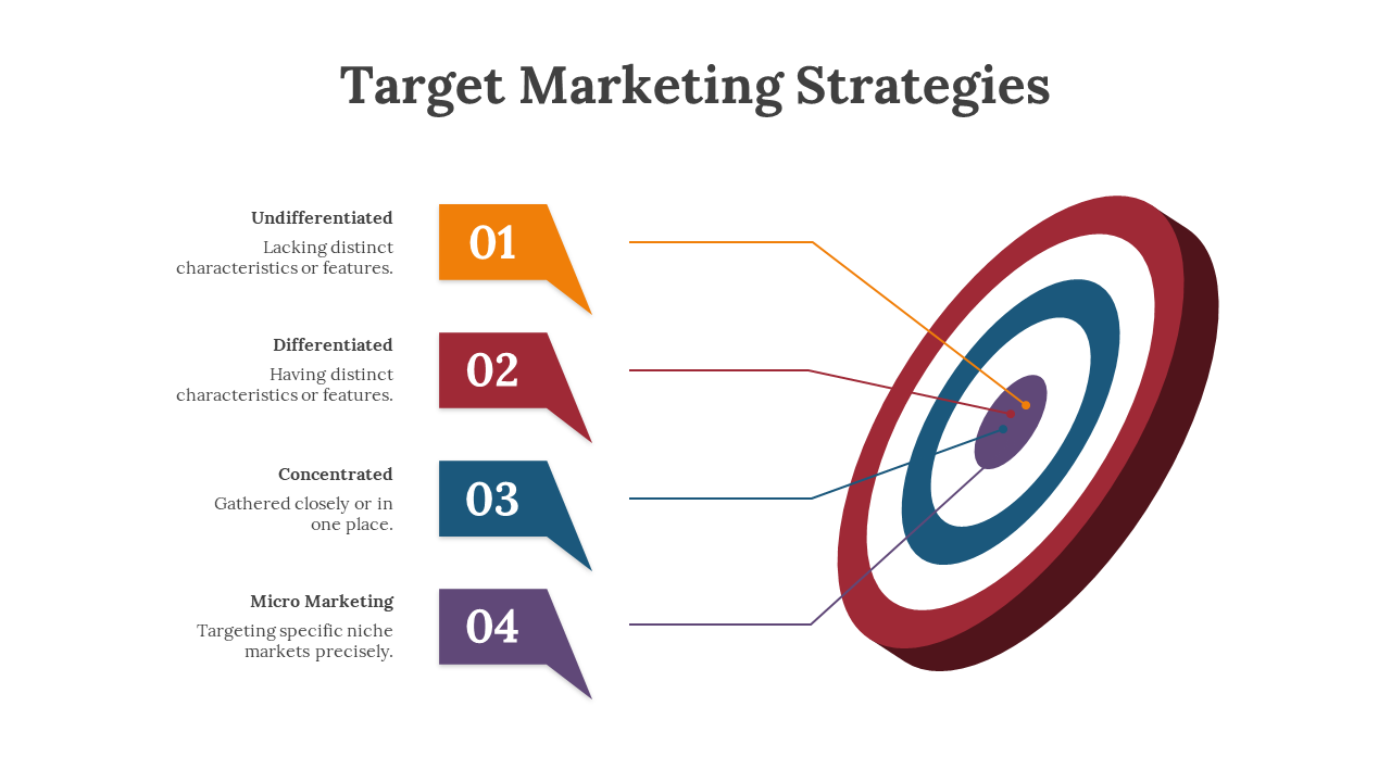 Four colored arrows from labeled blocks in orange, red, blue, and purple, each pointing to a target with concentric circles.