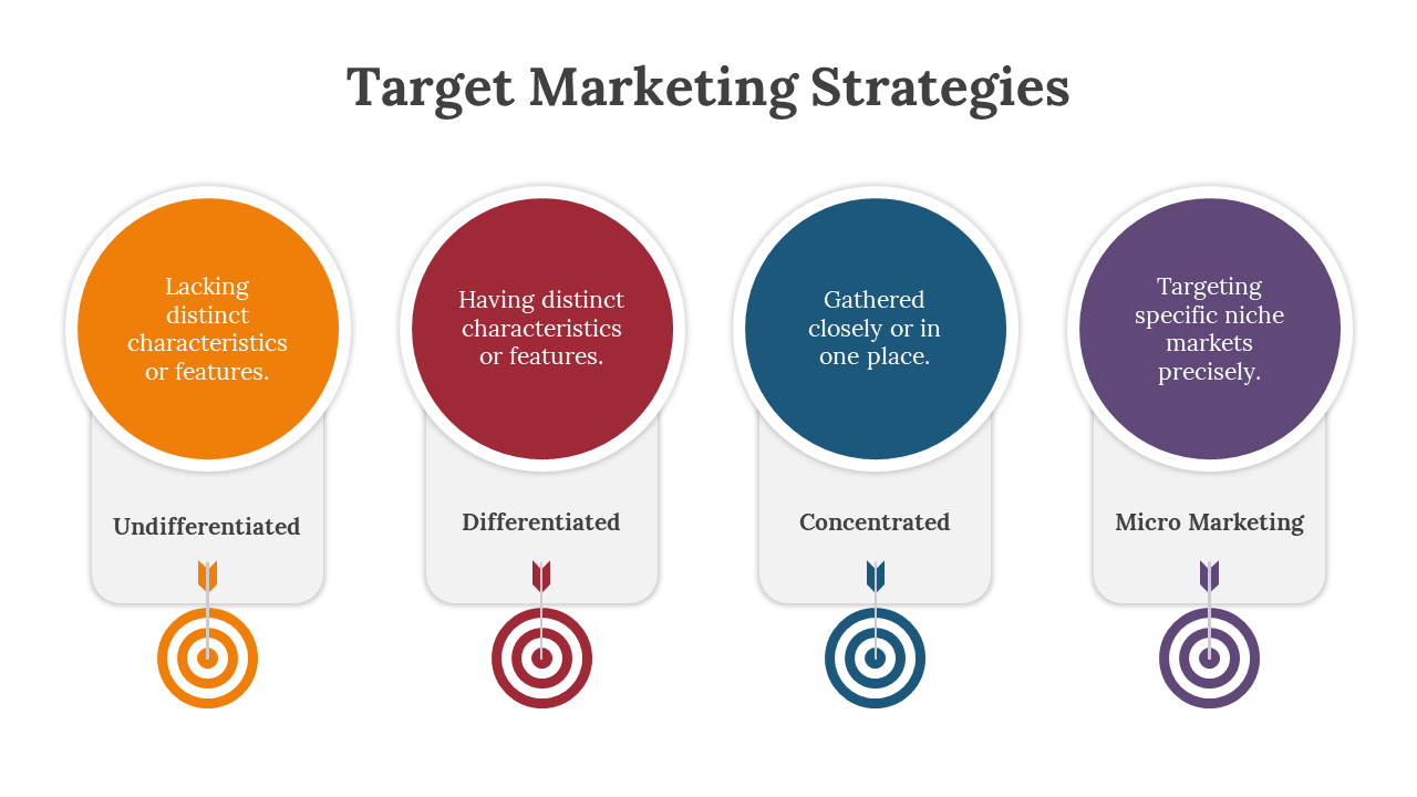 Slide with four circular blocks in orange, red, blue, and purple, each paired with a target symbol and text.