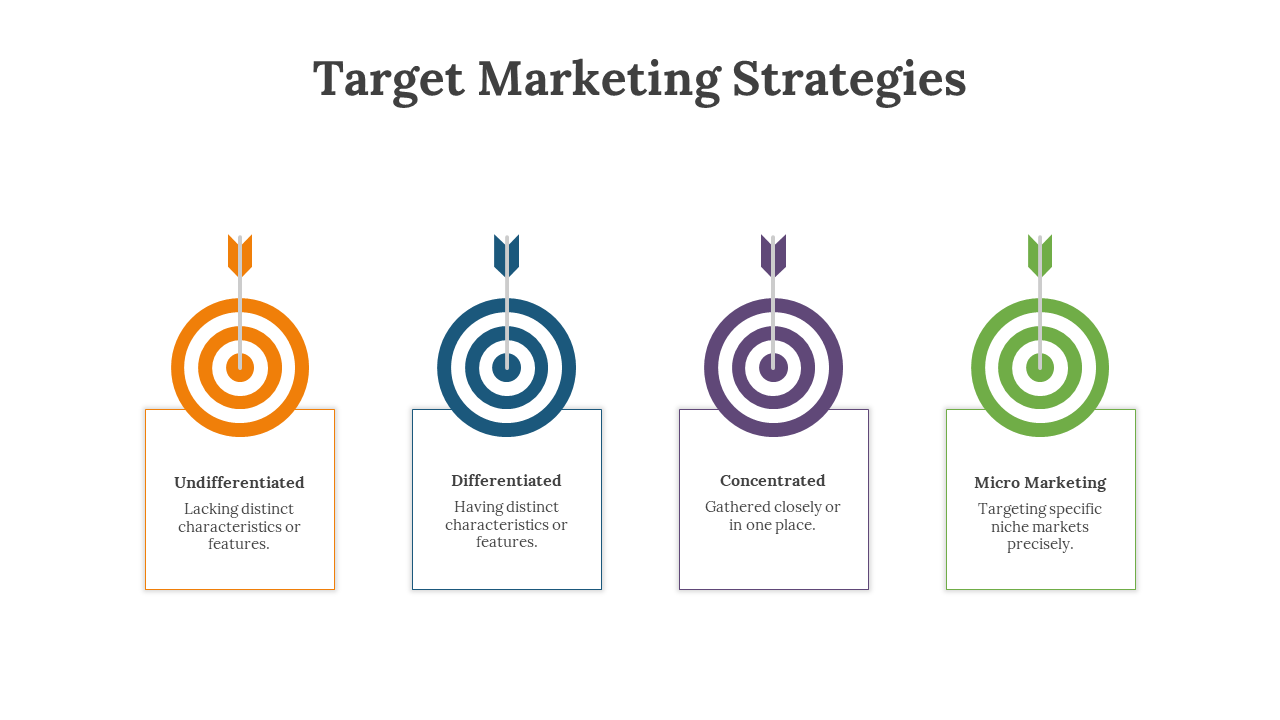 Slide with four distinct target icons in orange, blue, purple, and green, each paired with a corresponding text box.