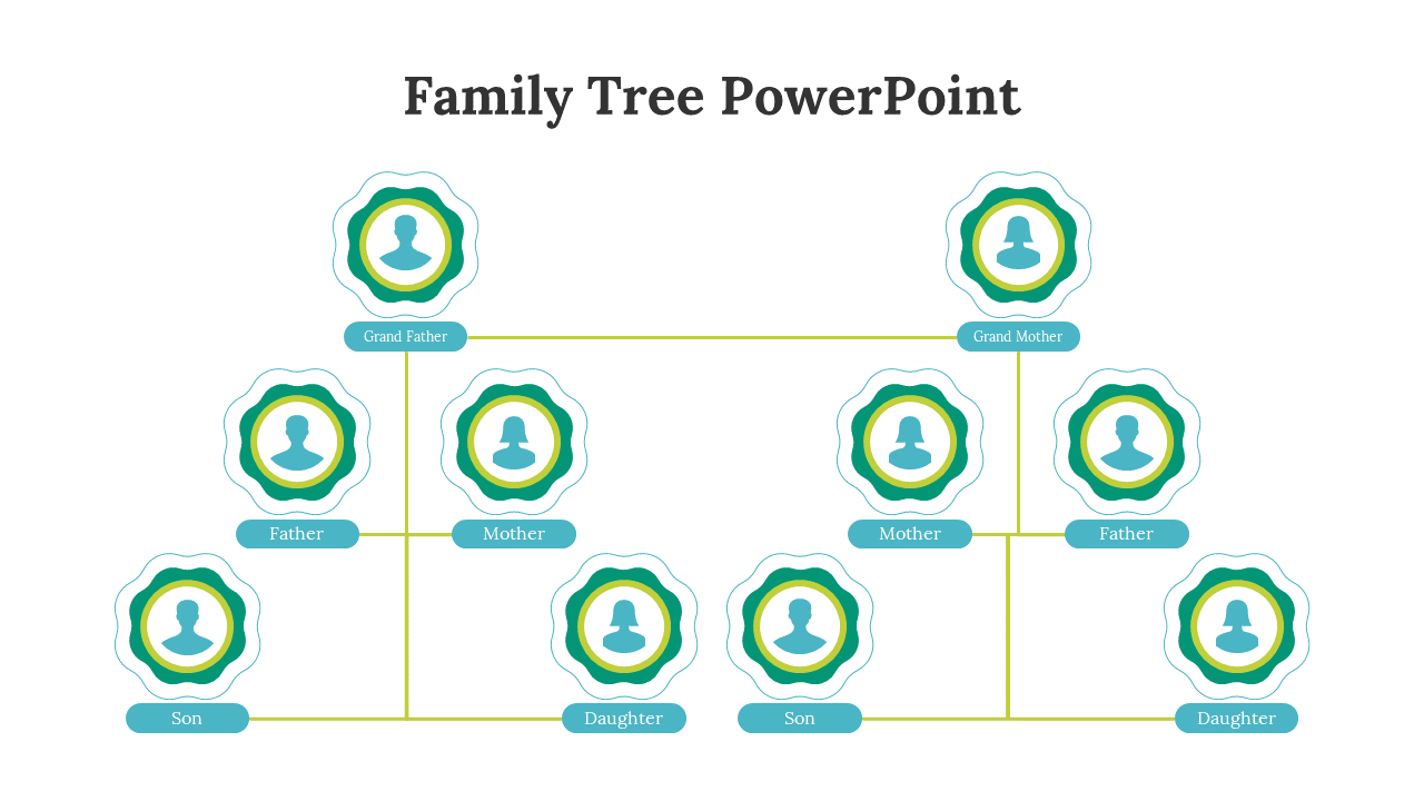Family tree diagram with circular icons, displaying grandparents, parents, and children with green, blue, and yellow accents.