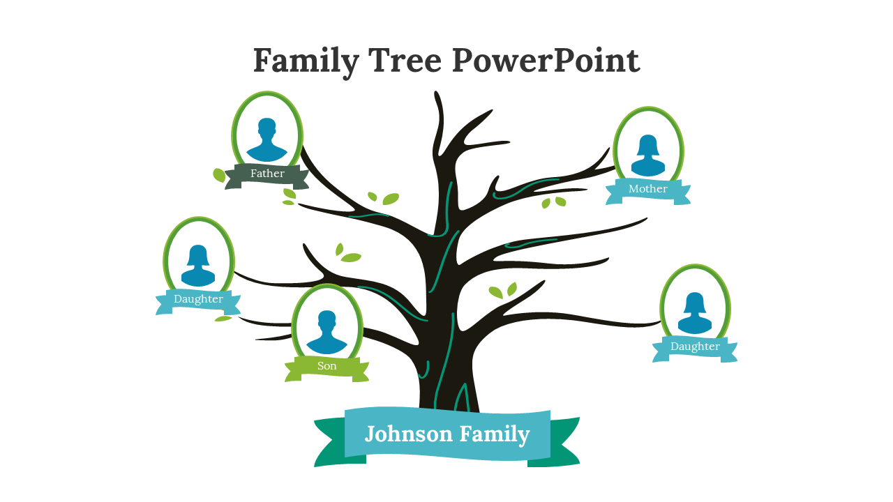Tree diagram with circular family member icons, green accents, and blue banners for labels on a white background.