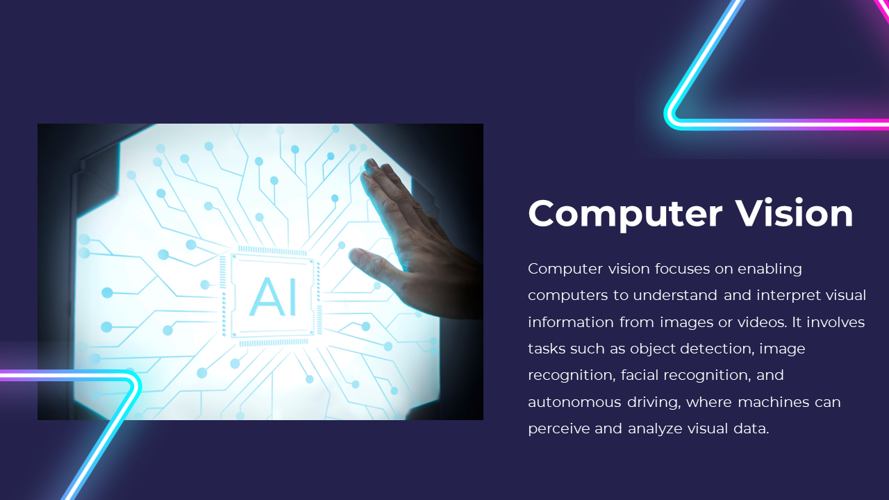 Computer vision slide showing a hand interacting with an AI powered visual system, representing image and object recognition.