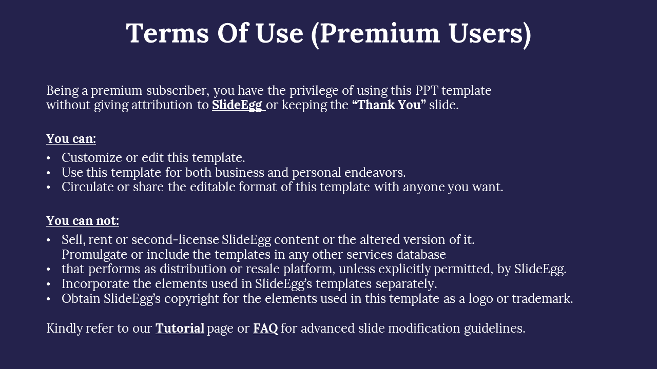 Terms of use for premium SlideEgg users, including permissions to customize, edit, and share templates without attribution.