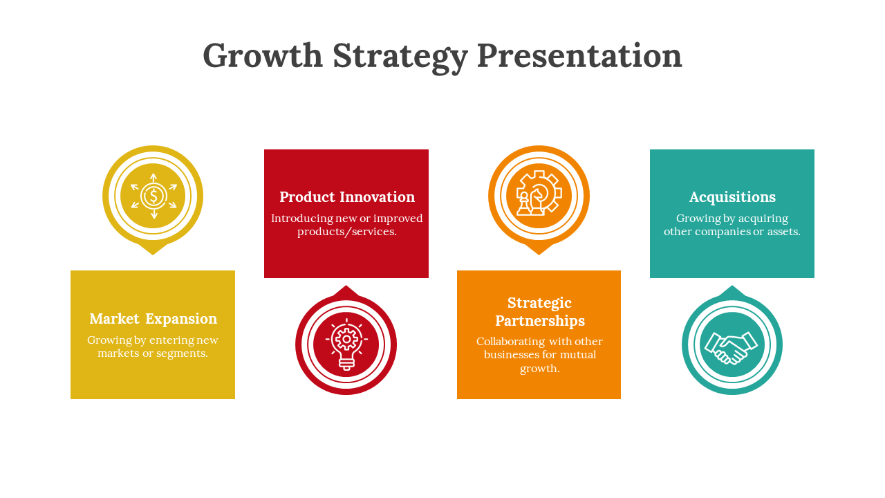 Side with four circular icons and descriptions boxes in yellow, red, orange, and green, representing growth strategies