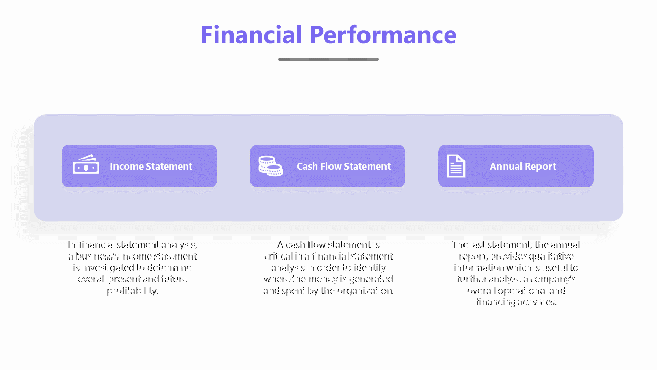 Slide featuring income statement, cash flow, and annual report icons in purple, with text descriptions below each.