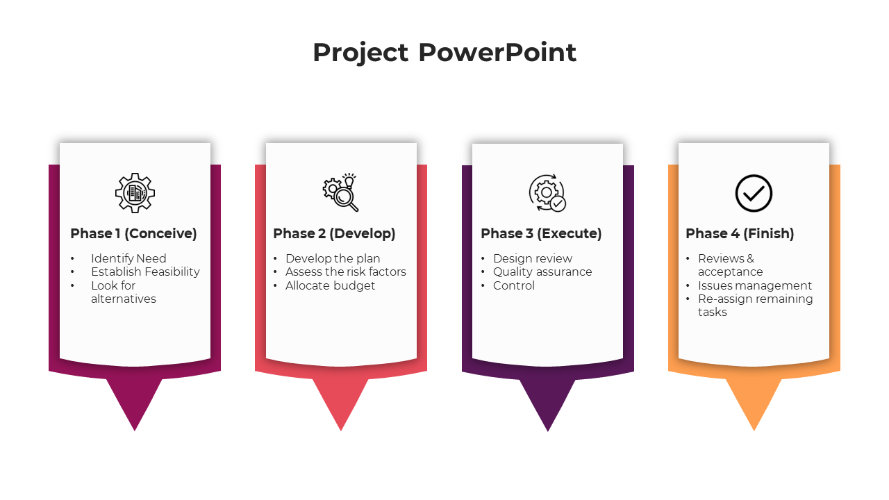 Four colored shields in red, orange, purple, and yellow, arranged in a row, each representing a project phase with icons.