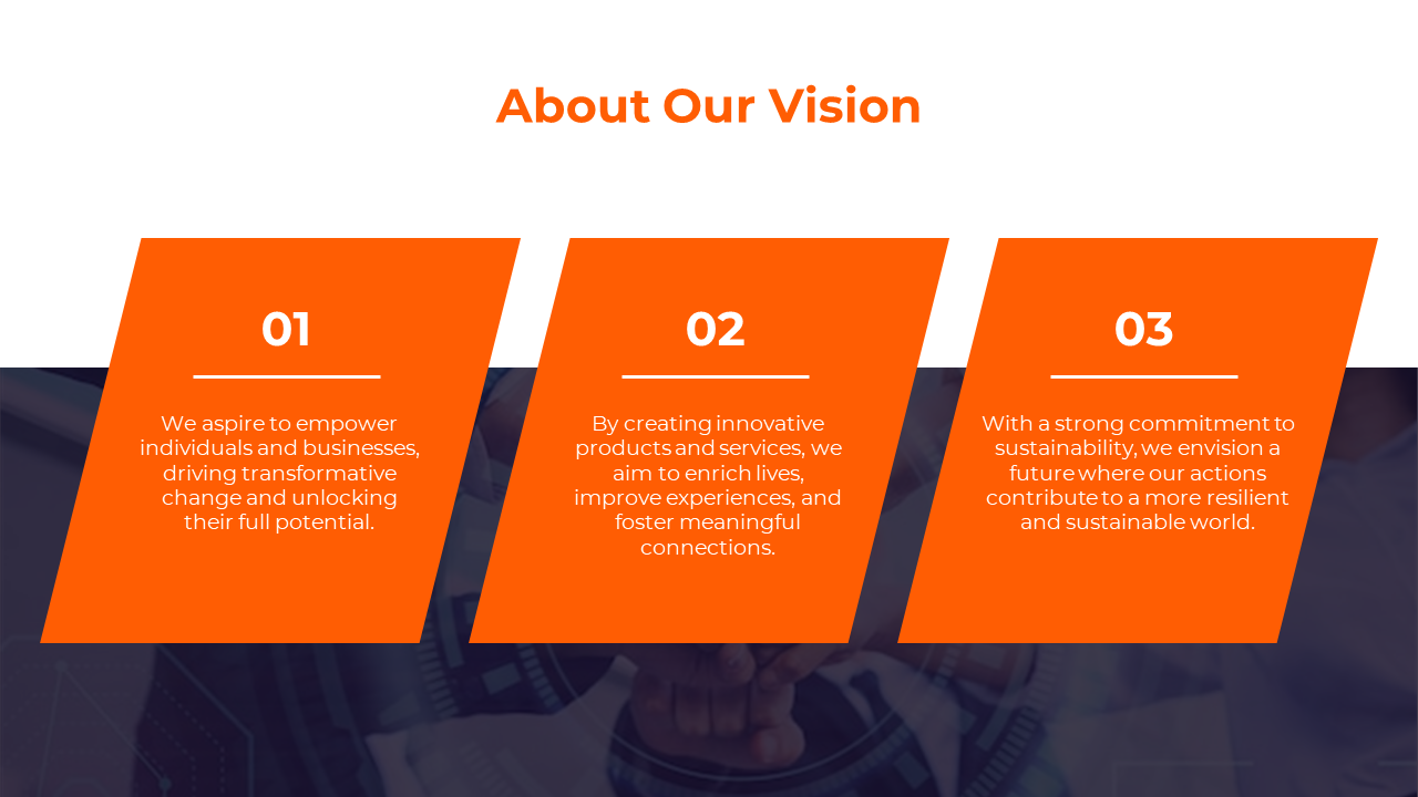 Layout with three orange blocks in a row, each containing text, on a dark background with a modern, professional feel.