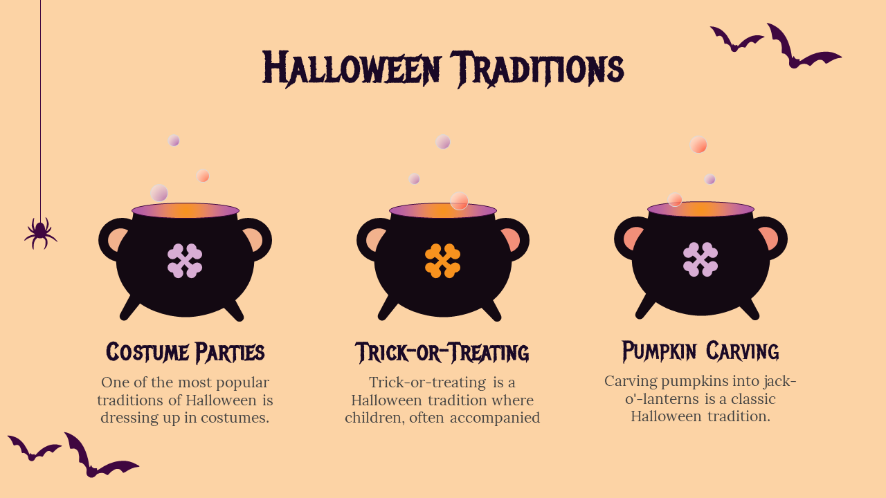 Illustration of three bubbling cauldrons on a light orange background, with flying bats and a hanging spider.