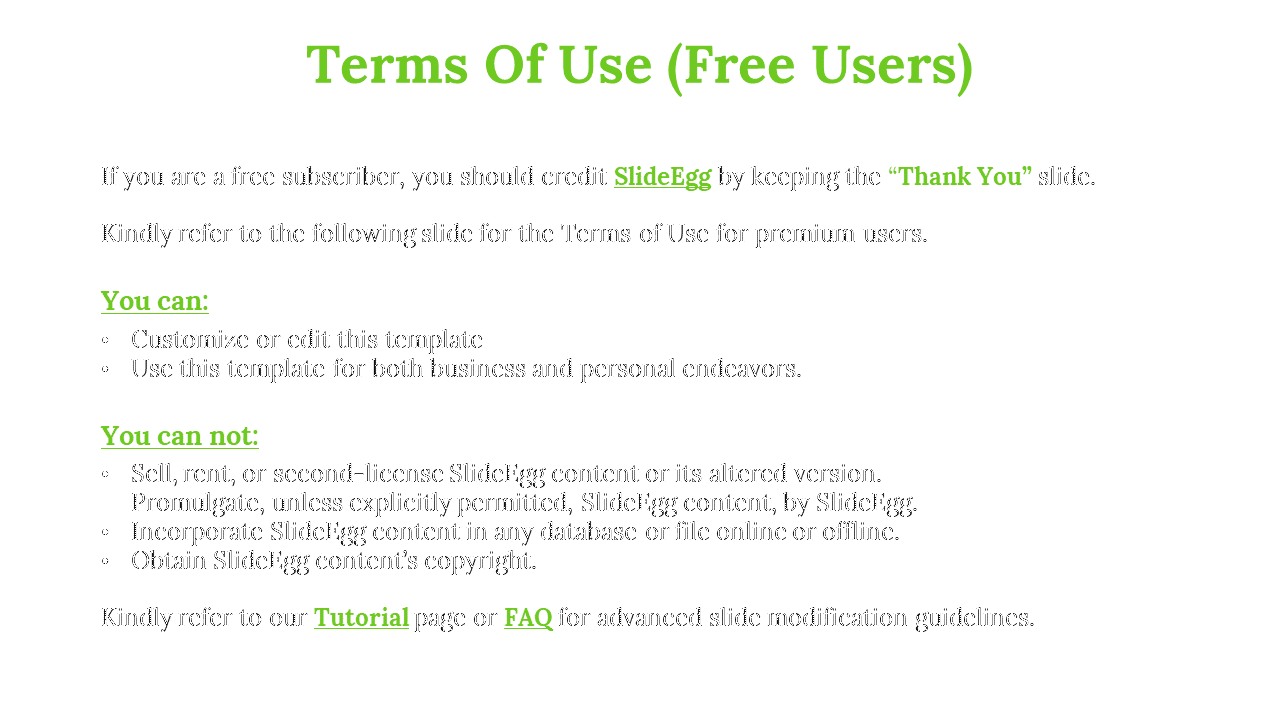 Terms and conditions slide for free users with green text, describing customization rights and limitations.