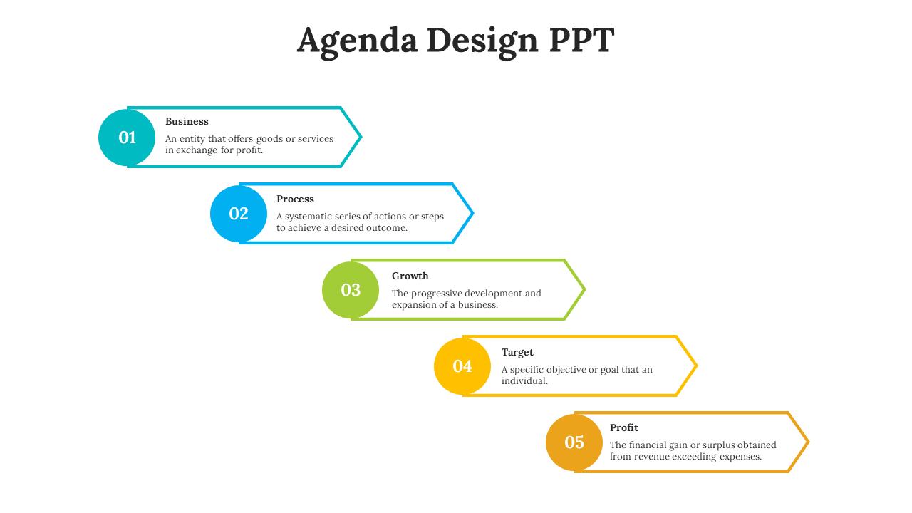 Agenda slide with five arrow shaped blocks in teal, blue, green, yellow, and orange, with numbered labels on the left.