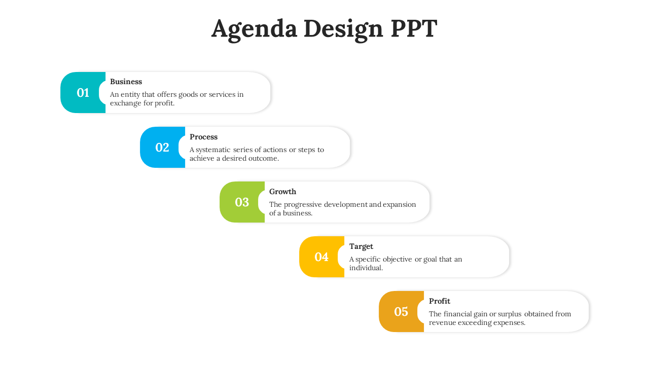 Agenda slide with five sections in varying colors of teal, blue, green, yellow, and orange, placed in a vertical format.