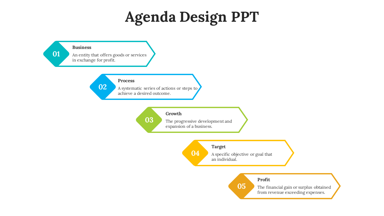 Agenda slide with five color coded diamond shapes in teal, blue, green, yellow, and orange, arranged sequentially.