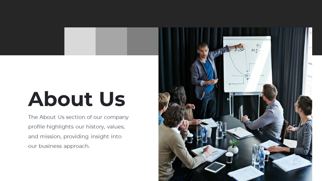 About Us business meeting PPT slide in progress with a person presenting on a whiteboard while colleagues discuss.