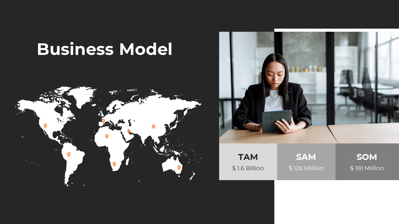 World map with highlighted regions representing the business model, alongside metrics for TAM, SAM, and SOM on a dark theme.