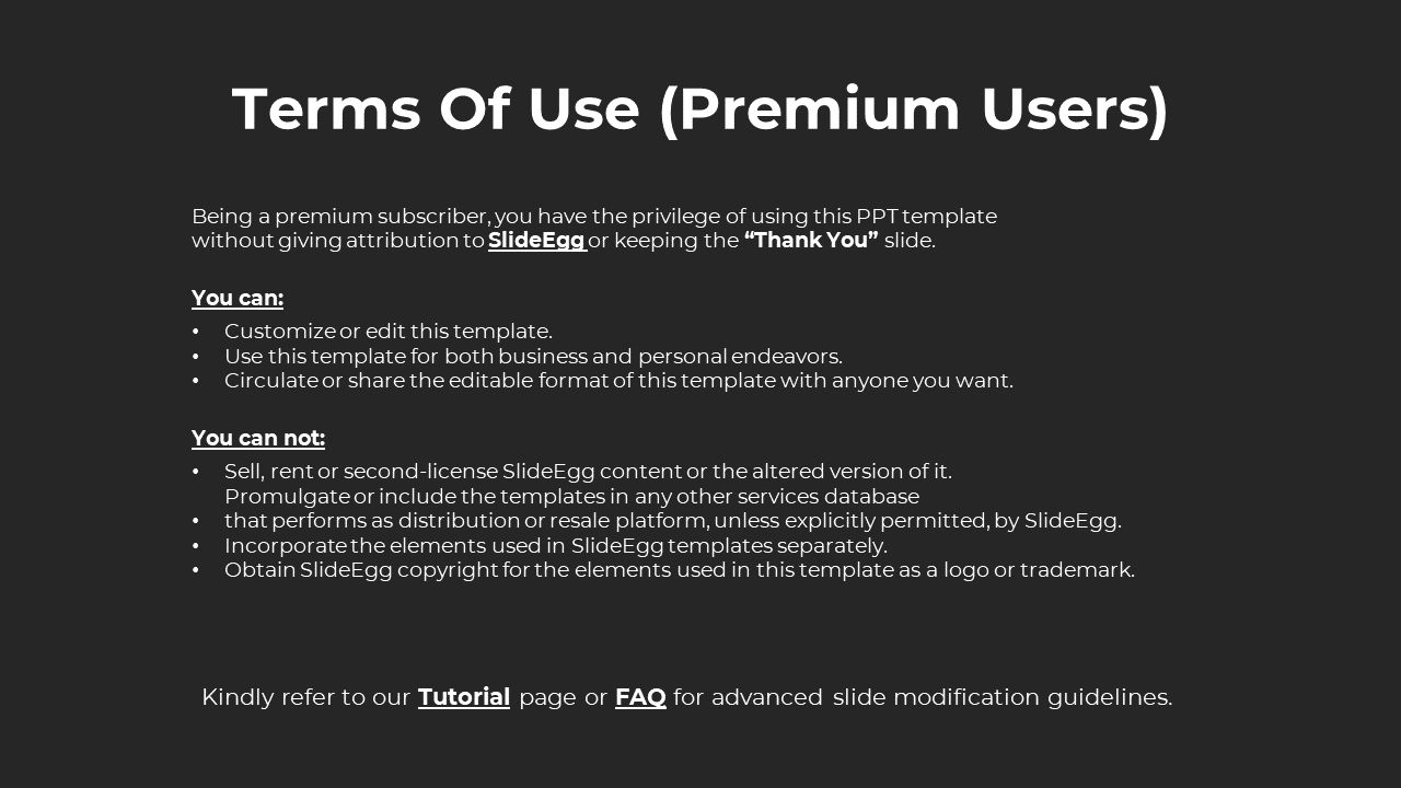 Terms of use for premium users, detailing permissions to customize, share, and use templates without attribution copyright.