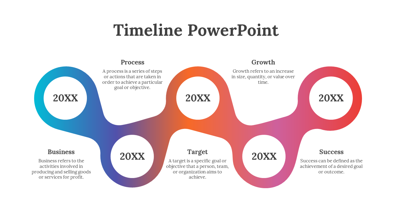 Timeline featuring five vibrant, overlapping circles with a gradient from blue to red, each marking a stage in a process.