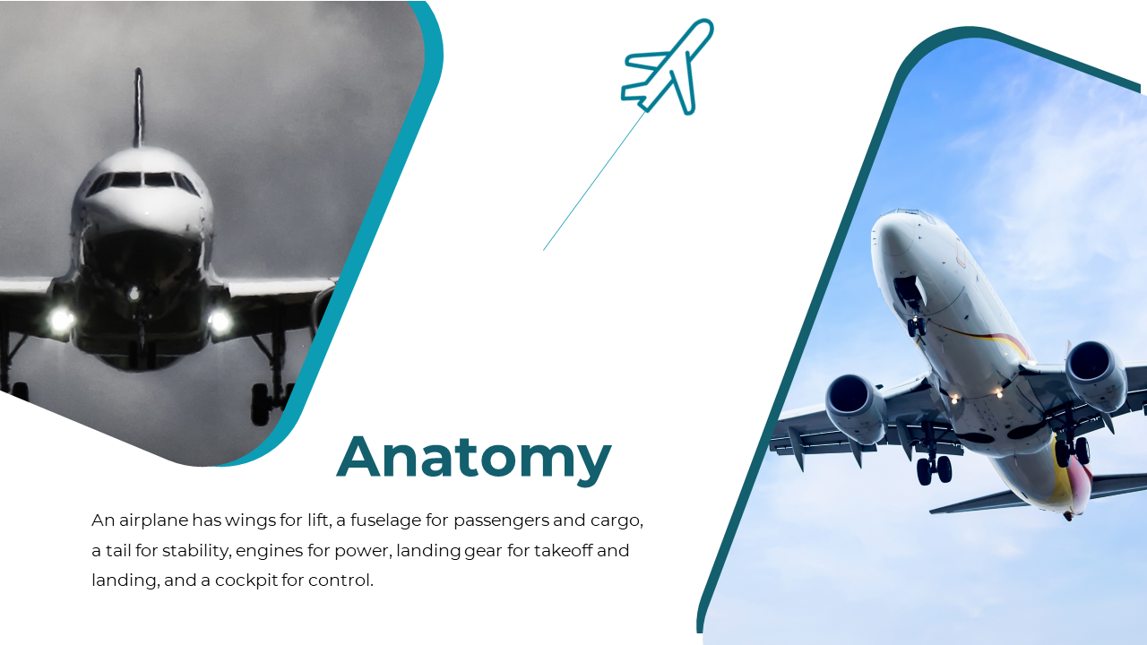 Slide featuring two images of an airplane, with a teal accent and text describing the anatomy of an airplane.