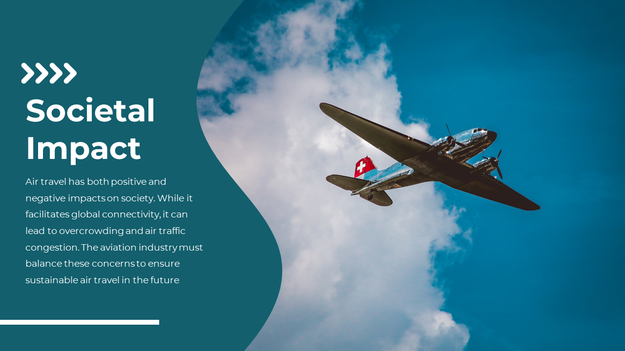 Slide with an airplane flying against a blue sky, and text discussing the societal impacts, on a teal curved left section.