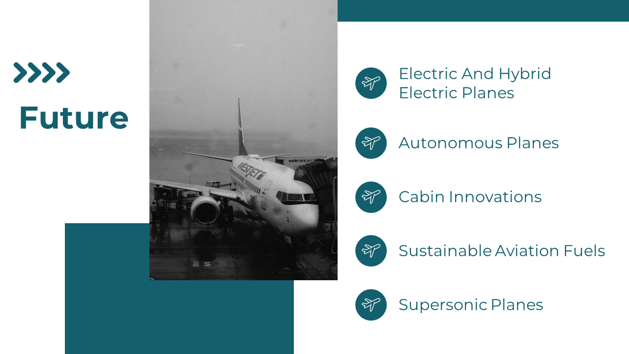 Layout with a black and white airplane image and bullet points highlighting future aviation trends, with teal accents.