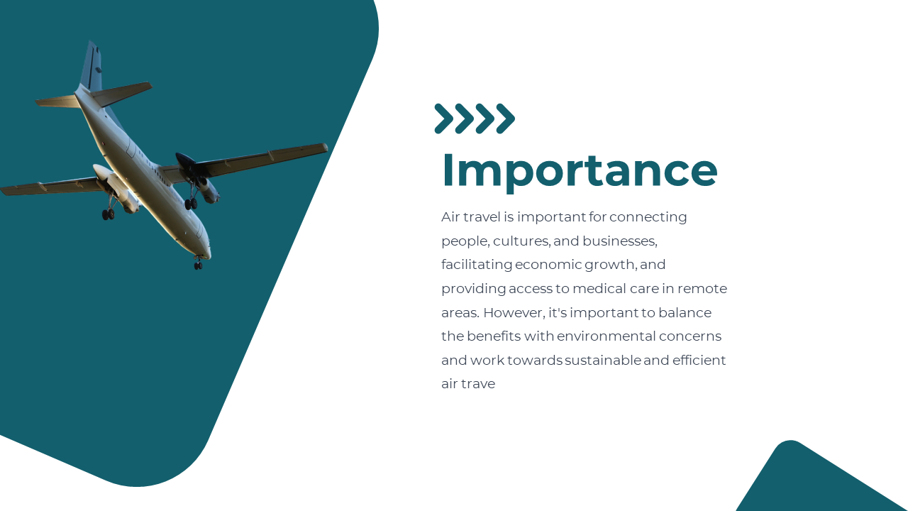Slide with a teal background featuring an airplane image, and a white text area outlining the importance of air travel.