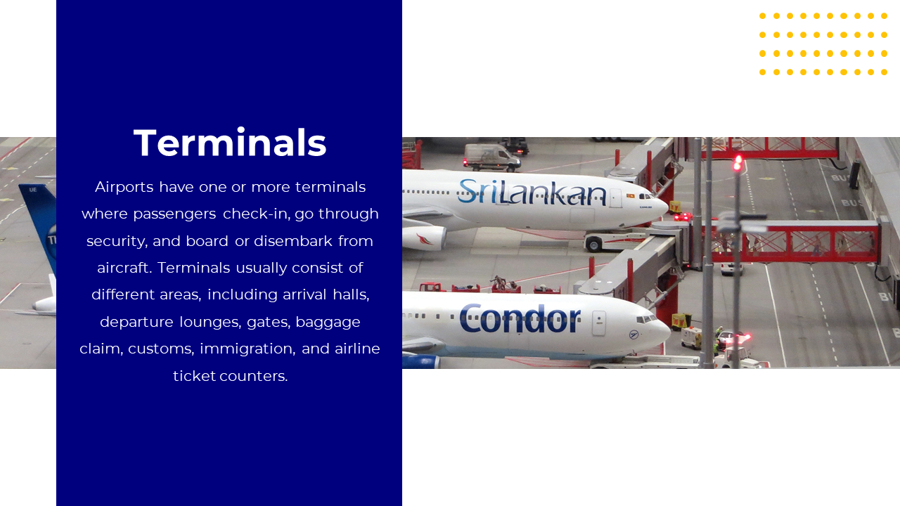 Slide featuring a terminal area at an airport with two airplanes at the gates, highlighting key terminal functions.