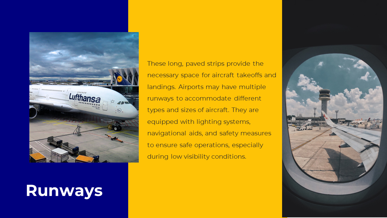 Slide featuring a Lufthansa airplane on the runway and a photo from inside the plane window on a yellow and blue backdrop.