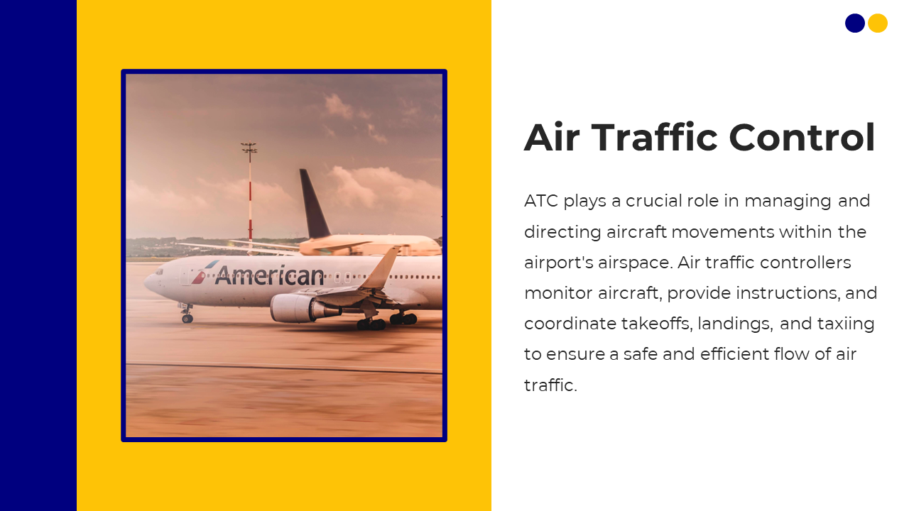 Airport scene with an American Airlines airplane and a description of how air traffic control coordinates aircraft movements.